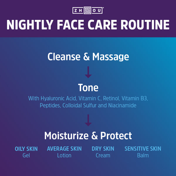 Zhou Nutrition Nightly Face Care Routine