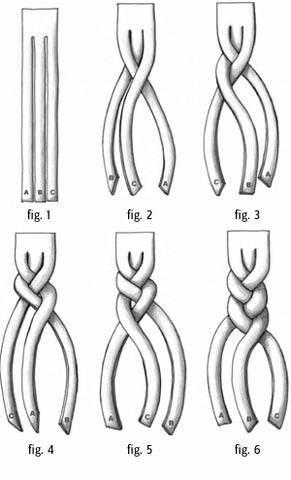how to braid illustration