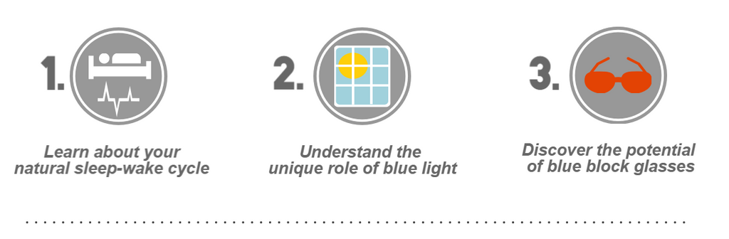 Learn about your body clock and the influence of blue light