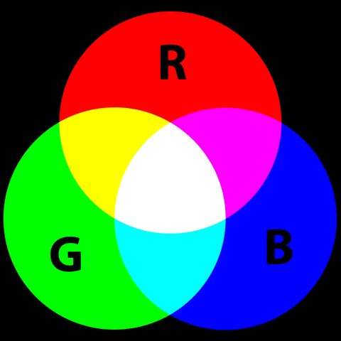 RGB Color 