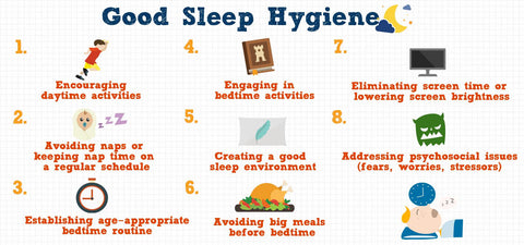 Sleep Hygiene Infographic