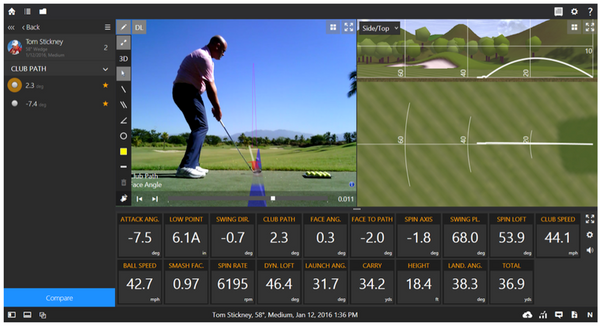 Trackman Data