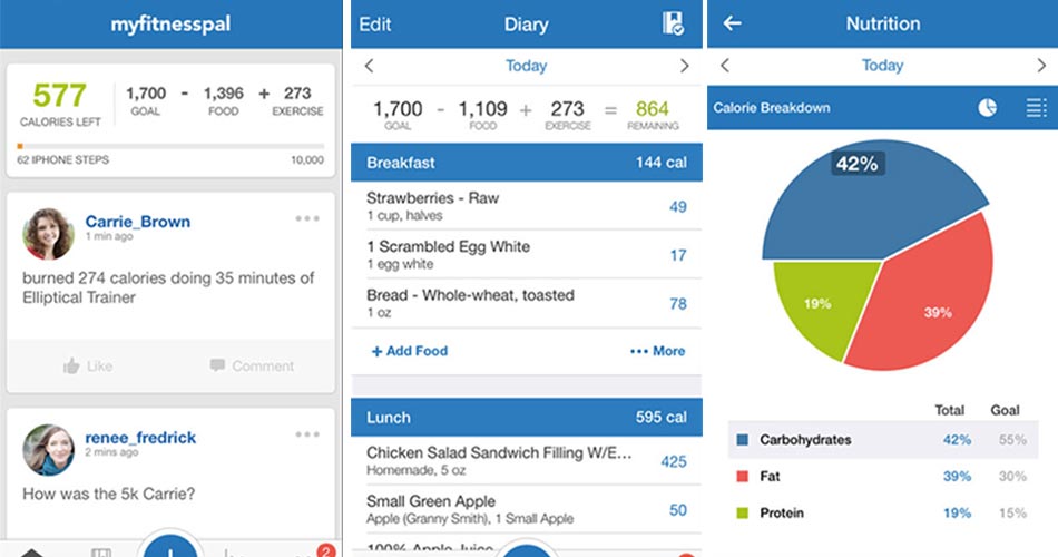Best-Calorie-Counting-App-myfitnesspal