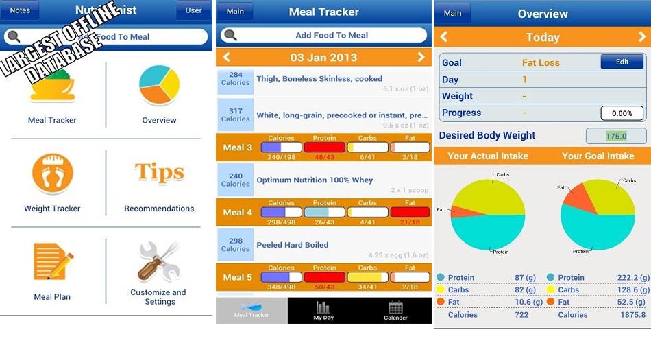 Best-Tablet-Apps-for-Tracking-Macros-nutriotionist