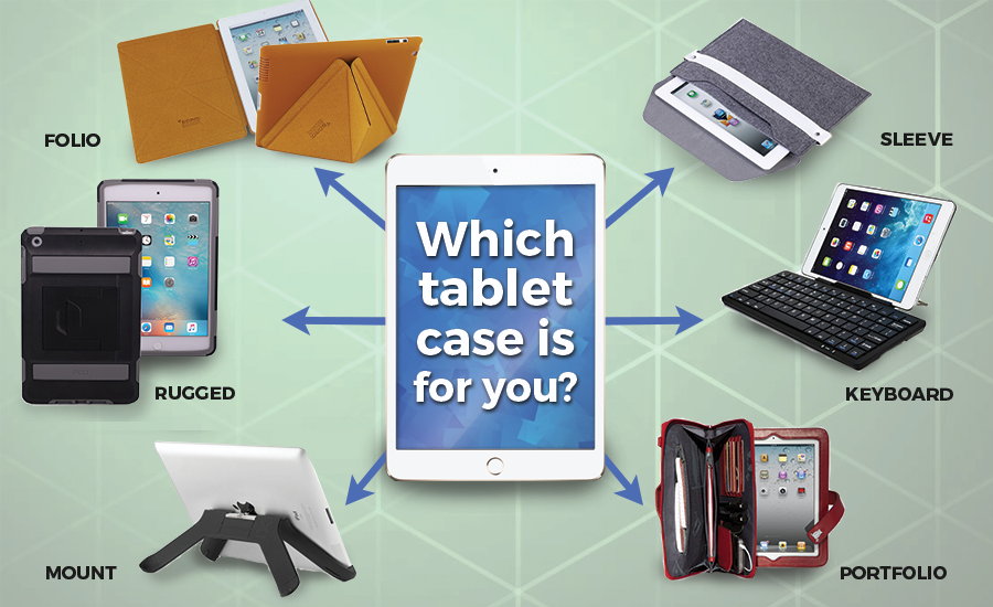 5 Best Tablet Cases