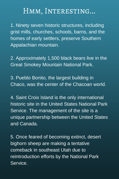interesting national parks facts