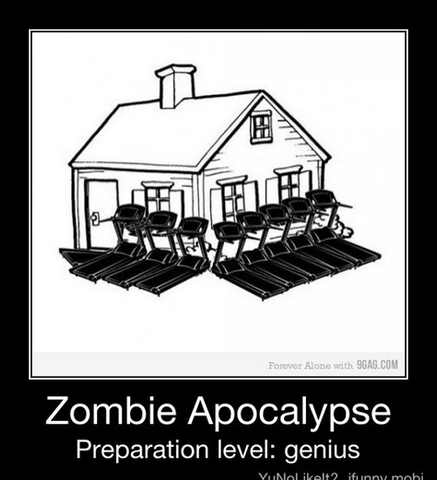 Zombie Apocalypse Preparation