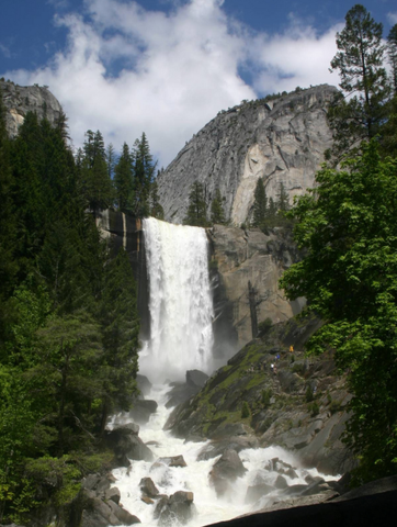 Yosemite National Park waterfalls