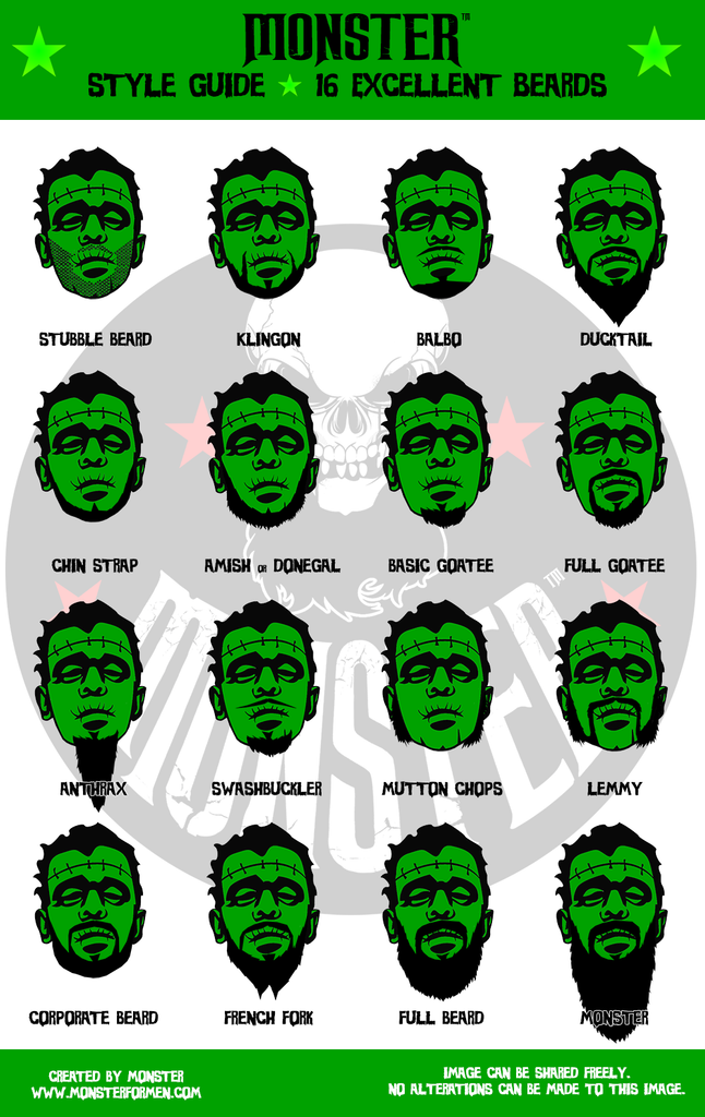 Beard Style Guide by Monster