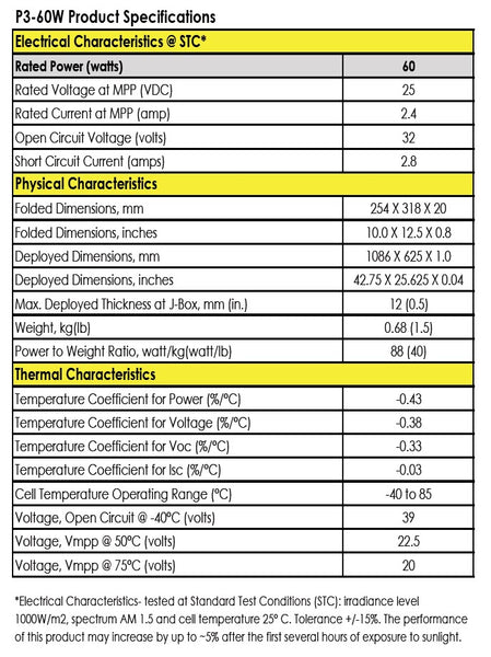 P3SOLAR 60W