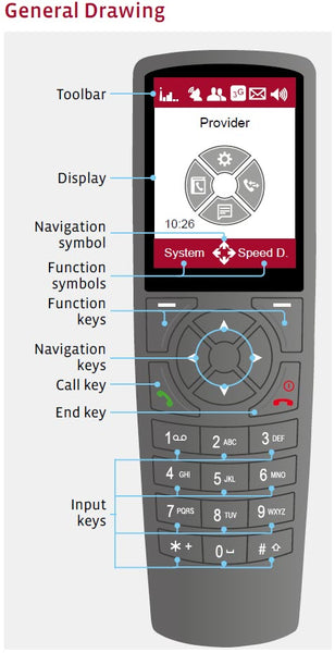 peiker PTCarPhone