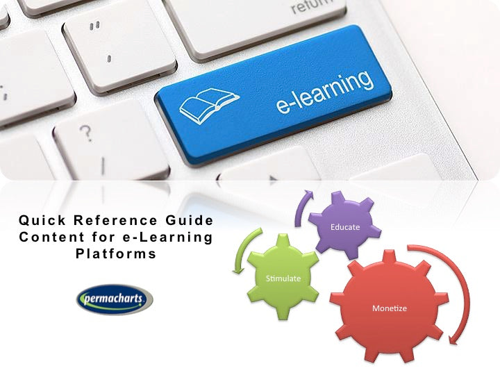 Quick reference guide content for e-learning platforms