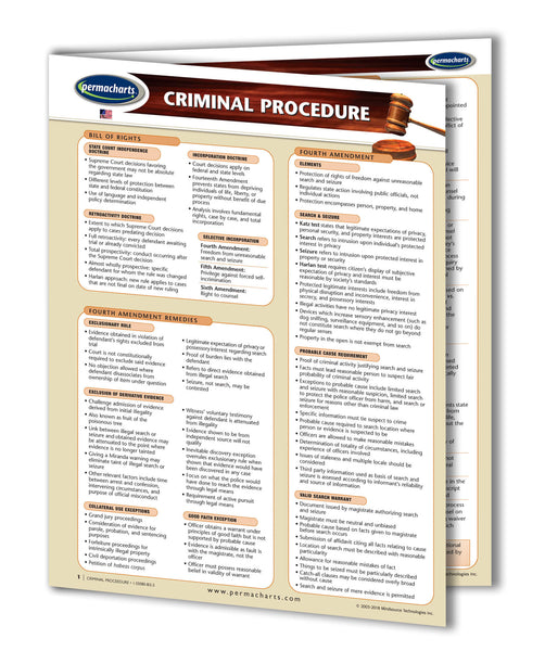 American Criminal Procedure Quick Reference Guide