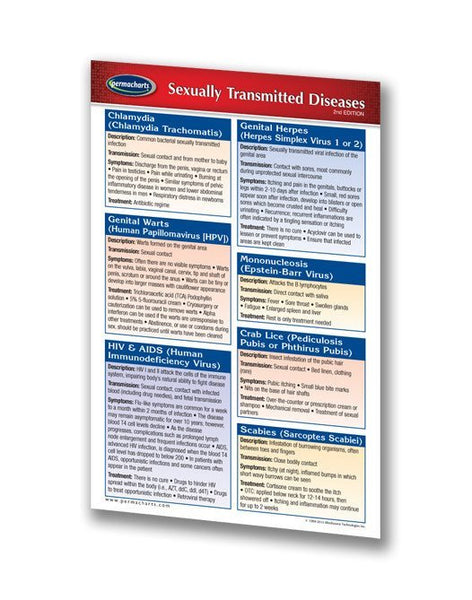 Sexually Transmitted Diseases Guide Pocket Size Quick