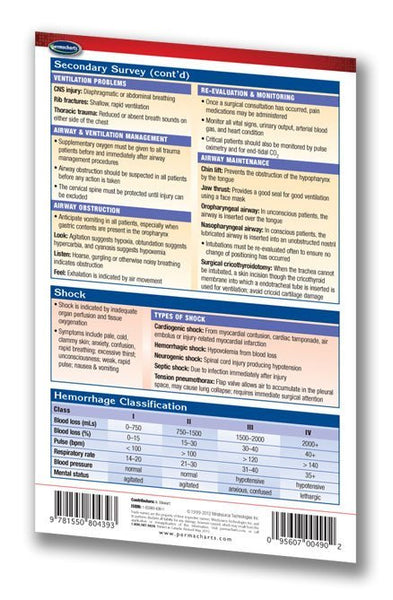 ER Trauma Pocket Guide II - Quick Reference Resource