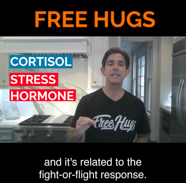 Cortisol is the Stress Hormone...