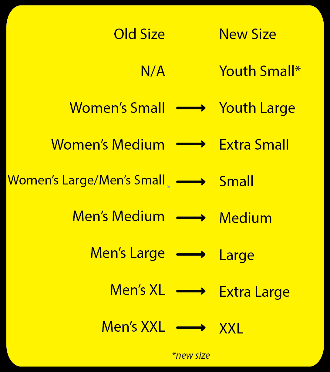 Friction Gloves New Size vs. Old Size comparison for new order recommendations 