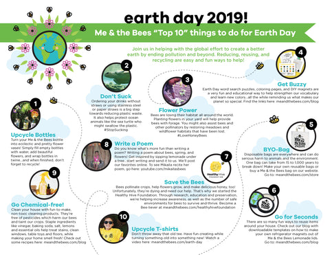 Earth Day is Every Day