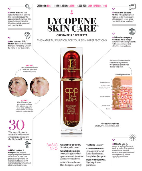 CPP selected by New Beauty Magazine