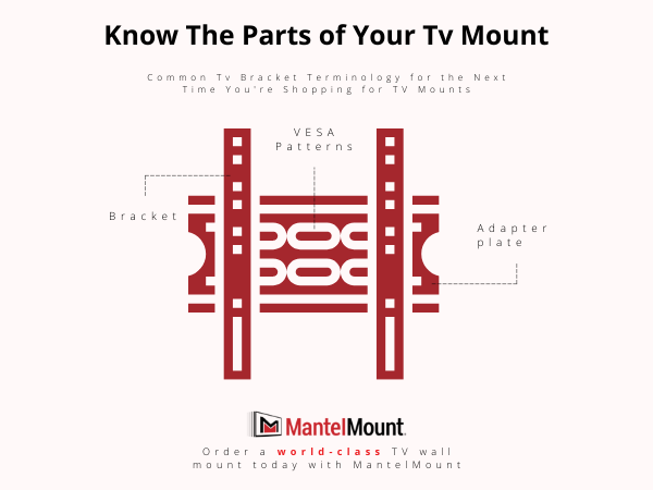 TV Wall Mounts & Mounting Brackets