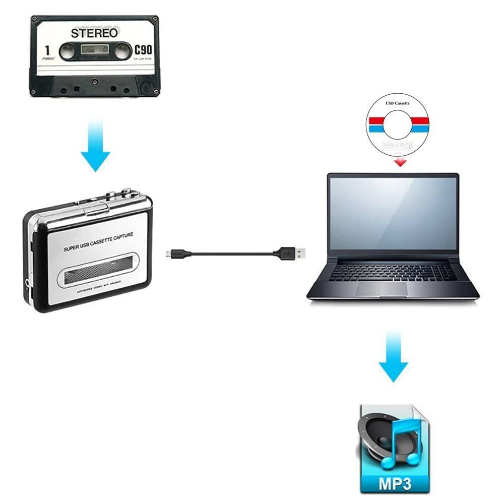 super_usb_cassette_capture_driver_