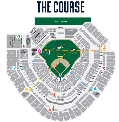 The Links at Petco Park