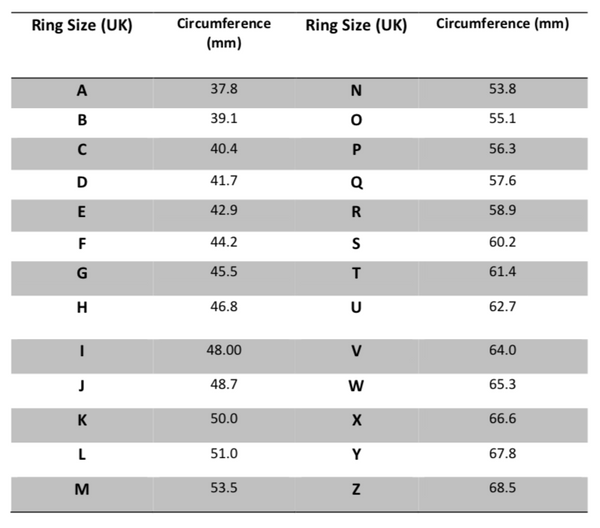Online Ring Sizes Chart Uk