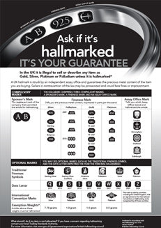 UK Hallmark Dealers Notice