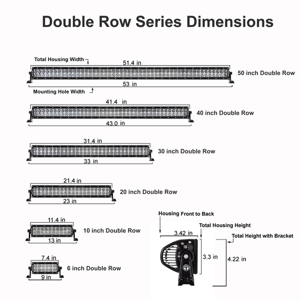 Double Row Series Dimensions 