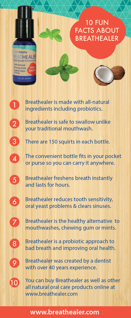 facts on breathealer