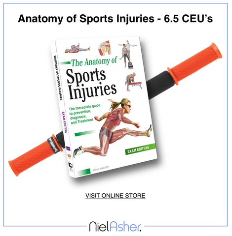 Anatomía de las lesiones deportivas