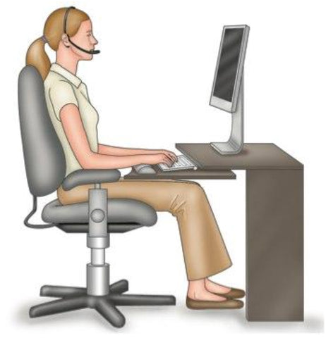 Trigger Point Therapy - Ideal Posture for the Workplace