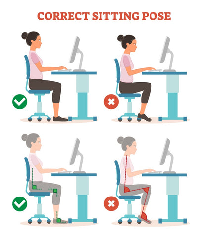 Correct Sitting Posture Trigger Points