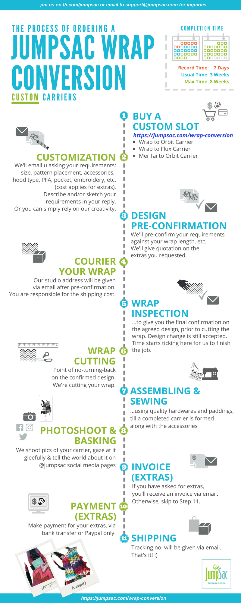 The Ordering Process of JumpSac Wrap Conversion Custom Carriers