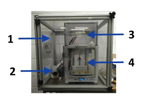 Double Enclosure Ultimaker for PEEK