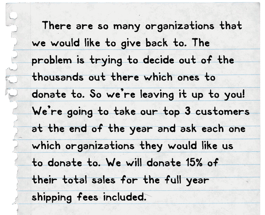 	There are so many organizations that we would like to give back to. The  problem is trying to decide out of the thousands out there which ones to donate to. So we’re leaving it up to you! We’re going to take our top 3 customers at the end of the year and ask each one which organizations they would like us  to donate to. We will donate 15% of  their total sales for the full year  shipping fees included.