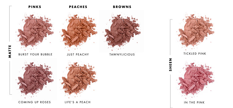 Lily Lolo pressed blush shade guide