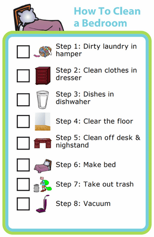 chore chart