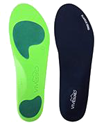 Full Length Insoles Plantar Series