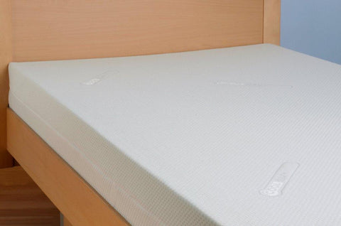 coolmax foam bed