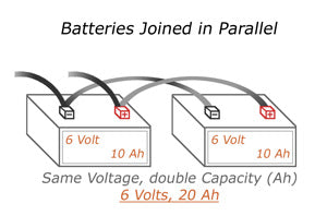 Battery Bank Parellel Connection 