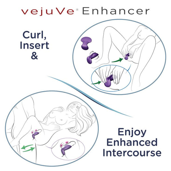 how-the-vejuVe-enhancer-works-pushing-penis-into-clitoris-and-G-spot
