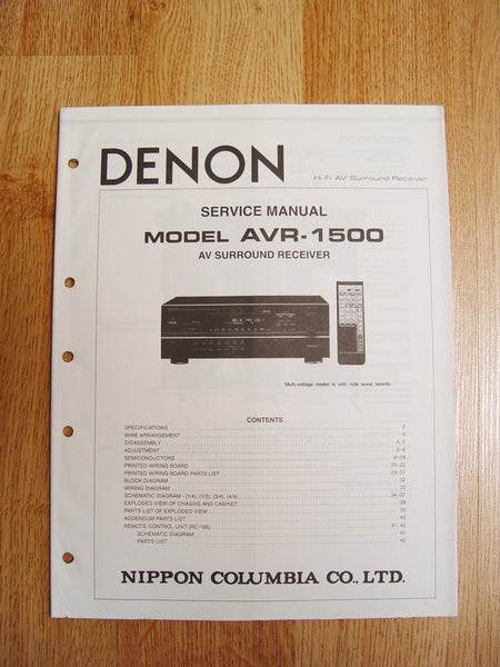 Denon AVR-1500 Service Manual – IricoCanada
