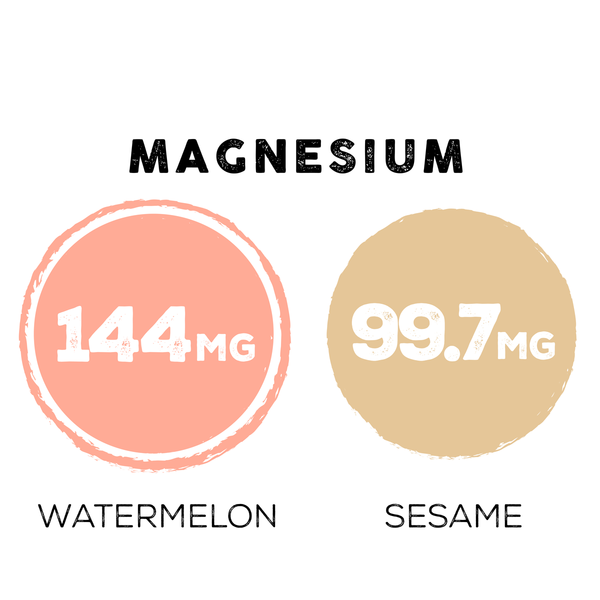magnesium of watermelon seeds vs sesame seeds