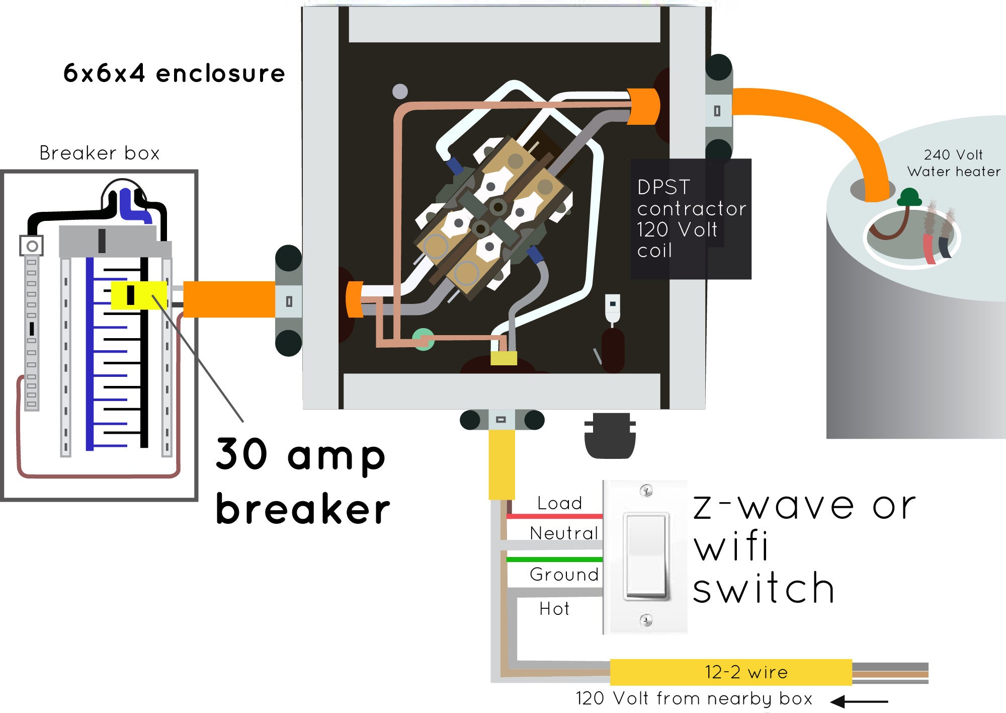 ZWave Contactor Wiring