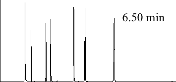 Reference run using BPX5 GC column