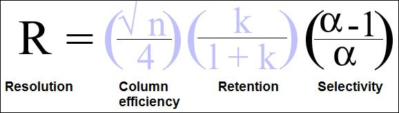 Basic equation resolution