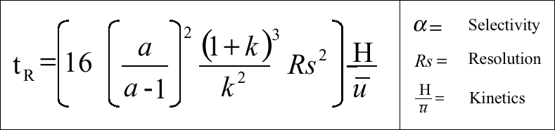 Isothermal calculation