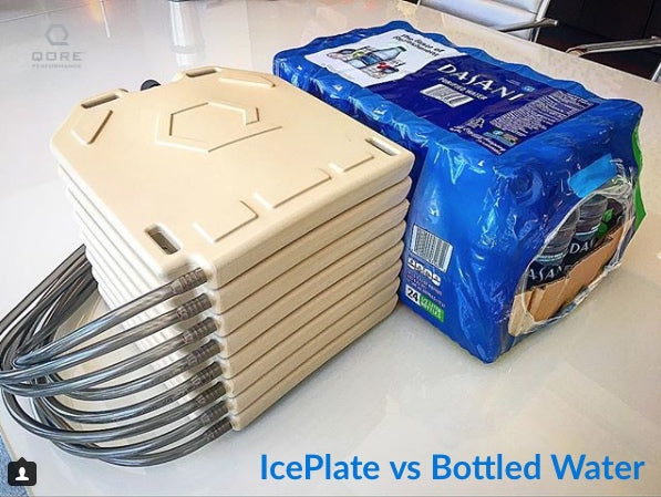 IcePlate stores 30% more water in the same cube space compared to bottled water