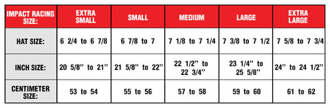 Impact Helmet Size Chart